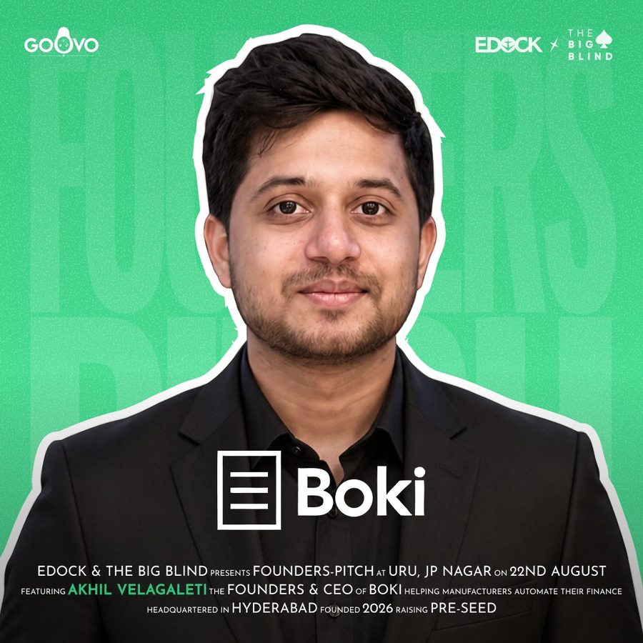 Akhil Velagaleti, Founder & CEO of Boki — helping manufacturers automate
                their finance. Hyderabad, founded 2026, raising pre-seed.